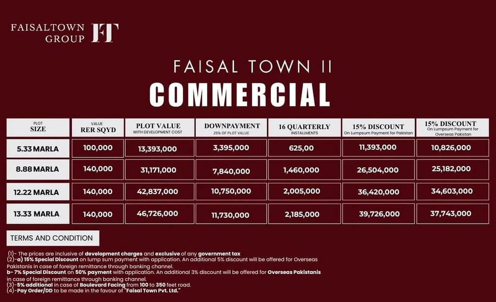Faisal Town II Commercial payment plan