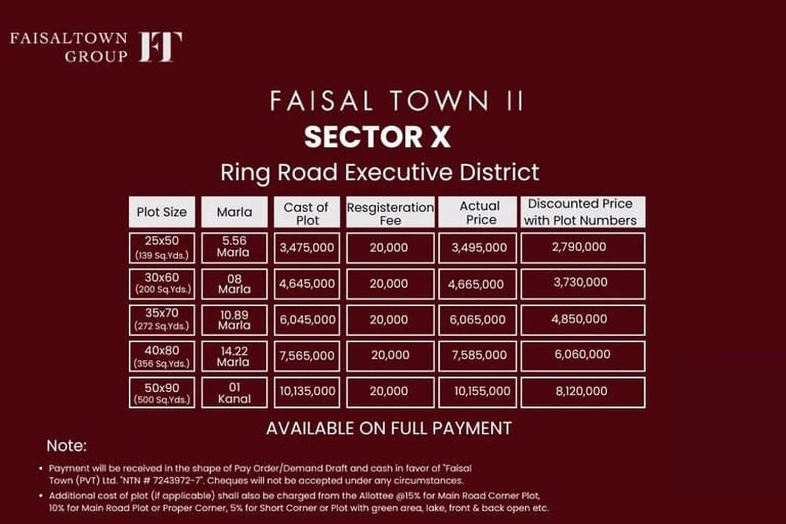 Faisal Town II Sector X Ring Road Executive District payment plan