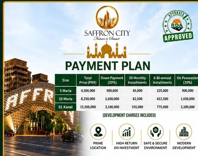 Saffron City payment plan